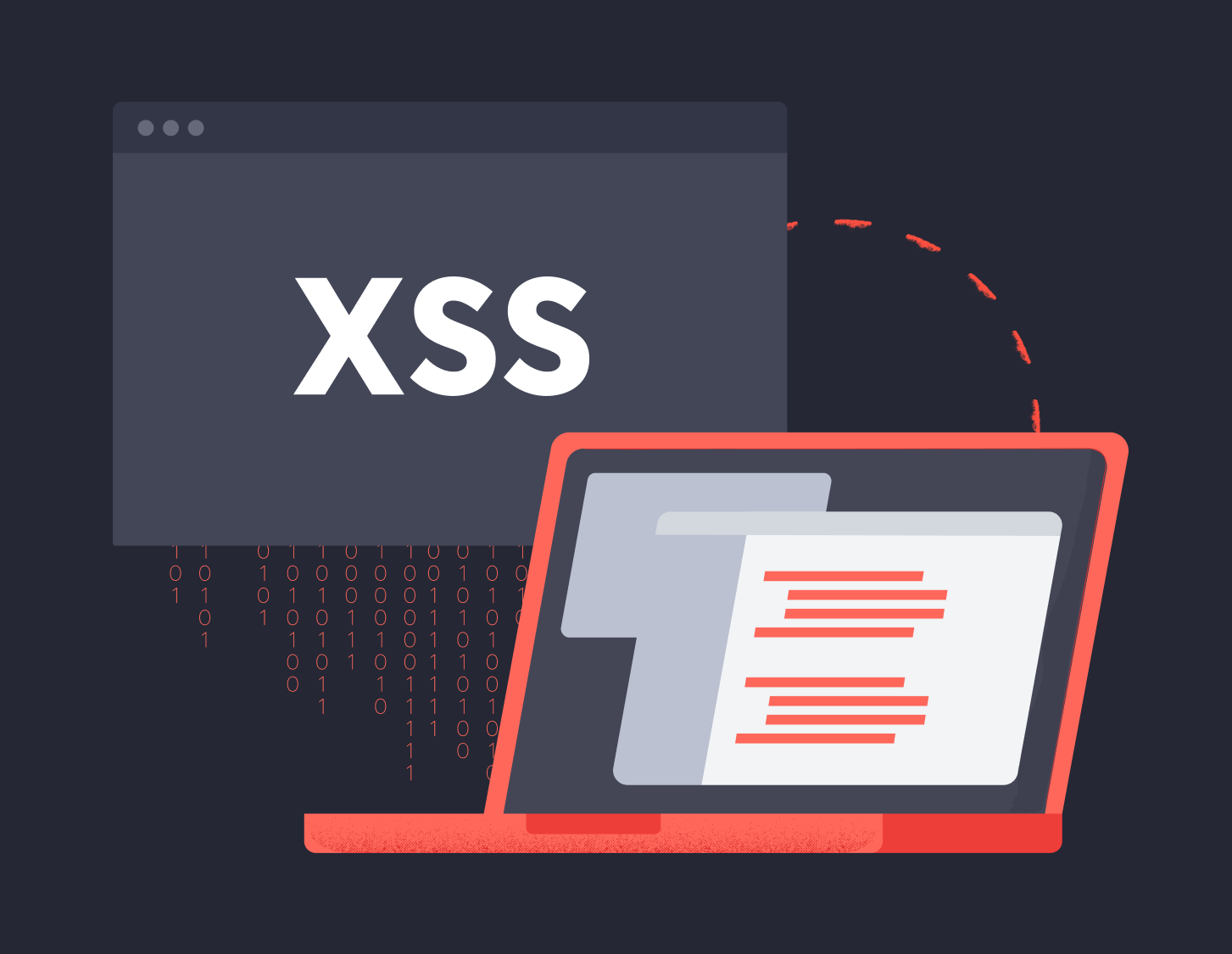 XSS
